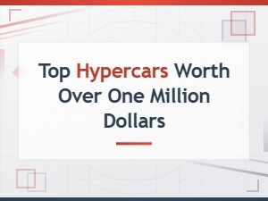 Top Hypercars That Cost Over a Million Dollars